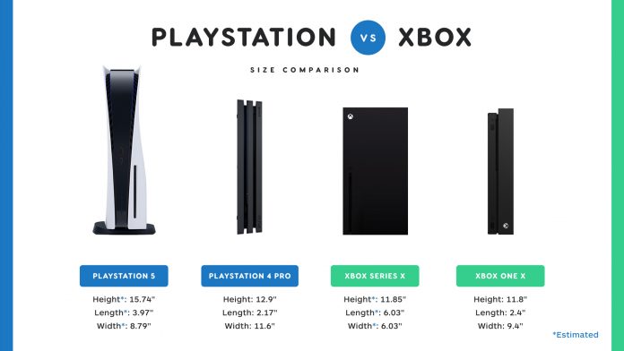 PS5_XBOX_Comparison_v3 ps5_xbox_comparison_v3