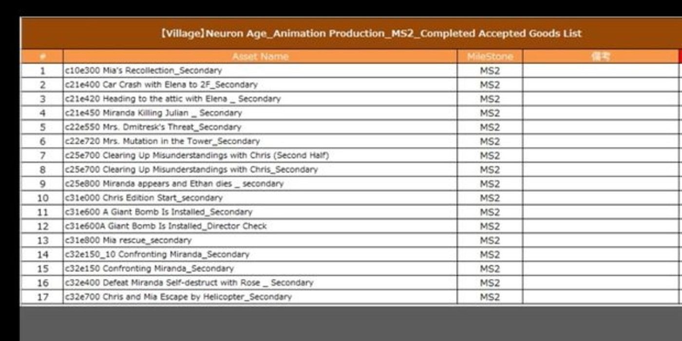 resident-evil-village-cutscene-leak-6458830