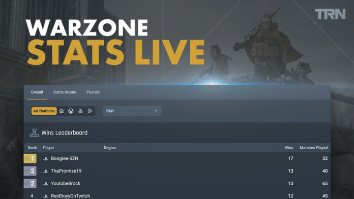 111657_warzone_main_stats_live 111657_warzone_main_stats_live