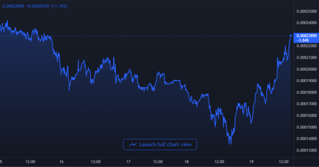 chart-22-640x336-8513094