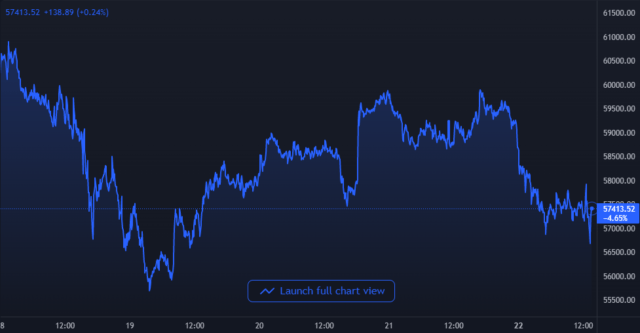 chart-23-640x333-8622975