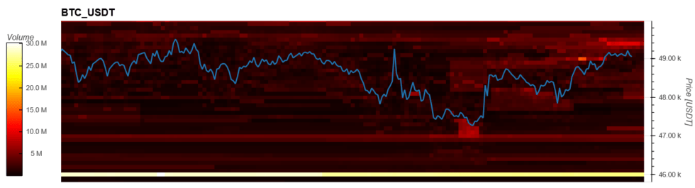 bitcoin-btc-btcusd-980x265-5509090