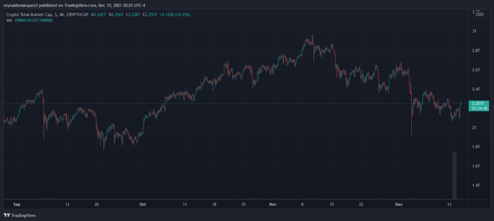 crypto-industry-980x439-6975650