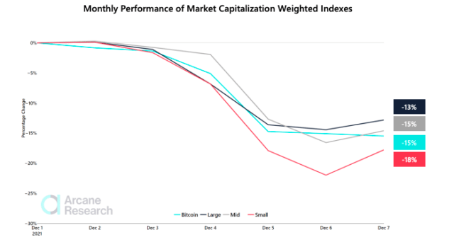 crypto-indexes-640x342-5036552