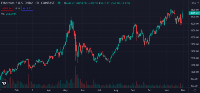 screen-shot-2021-11-30-at-10-28-35-am-640x298-1383472