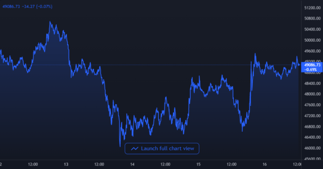chart-17-640x336-1734382