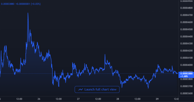 chart-28-640x337-2580231