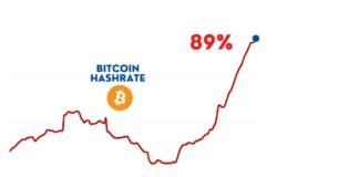 bitcoin-hashrate-website-thumbnail
