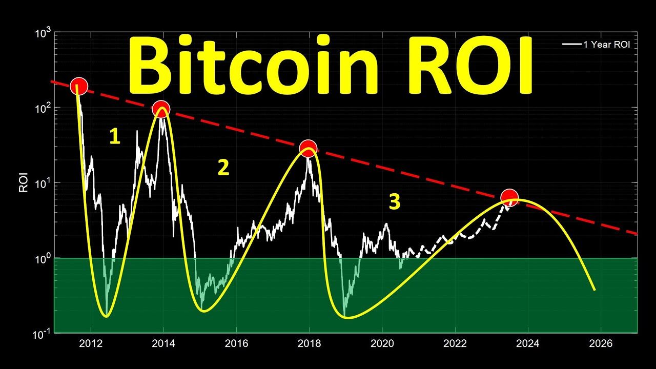 maxresdefault-5378670
