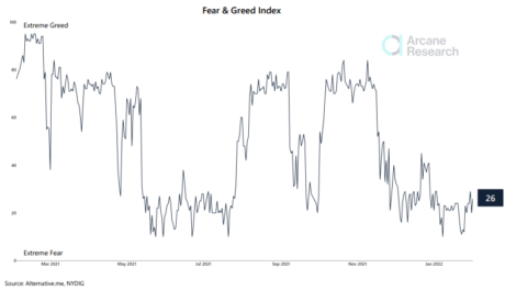 chart-2-460x264-7845858