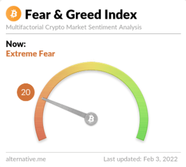 chart-3-4451591