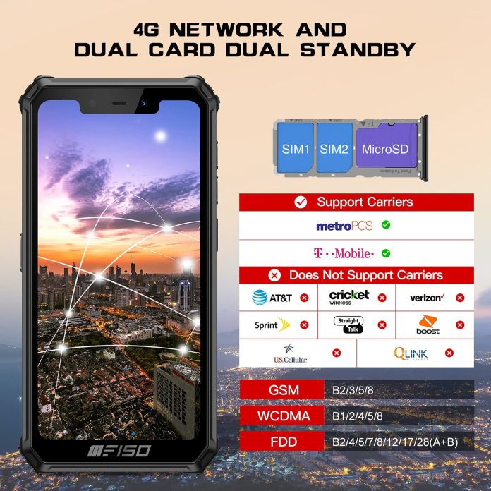 Oukitel B2021 1-35