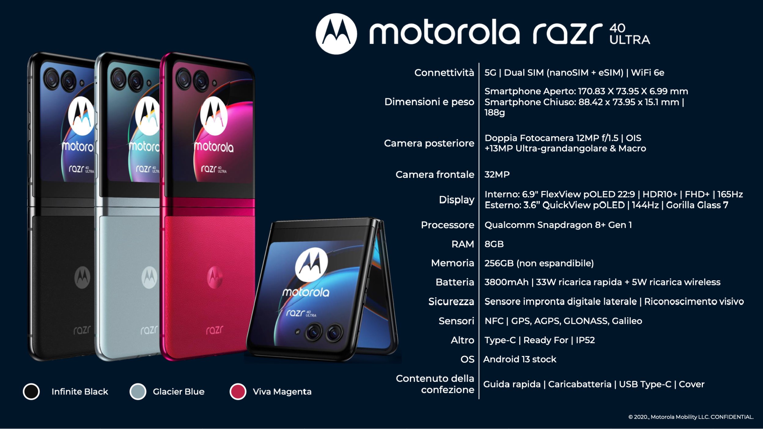 New Leak Shows Motorola Razr 40 Ultra Specs