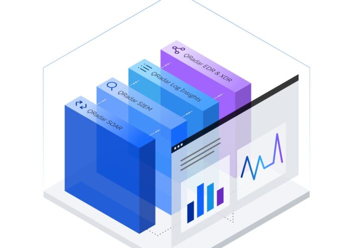 This Tech Analyst Says IBM Is ‘The Only Enterprise Security Superhero’ With The Unveiling Of Its New QRadar Security Suite - IBM News